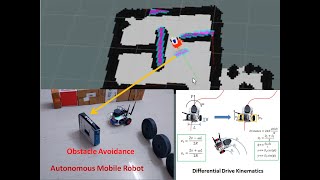 Autonomous Navigation Mobile Robot using ROS  Jetson Nano  RPLidar  Differential Drive Kinematics [upl. by Mushro363]