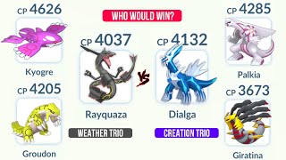 Weather Trio Vs Creation Trio Who Would Win Pokemon GO [upl. by Aitekram]