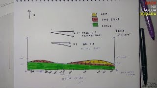 GEOLOGY  MAP MAKING  SECTIONAL ROCK ANALYSIS [upl. by Heyward766]