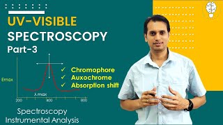 UV Visible Spectroscopy Part 3 Basic Concepts to Chromophore Auxochrome and Absorption Shifts [upl. by Poock]