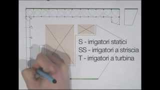 posizionare gli irrigatori [upl. by Loraine]