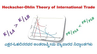 HeckscherOhlin Theory of International Trade ಎಕ್ಷರಓಹಲಿನರವರ ಅಂತರಾಷ್ಟ್ರೀಯ ವ್ಯಾಪಾರದ ಸಿದ್ಧಾಂತ [upl. by Hortensia83]