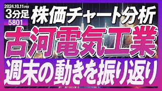 【5801】古河電気工業 電線3強の一角。週末の動きを振り返り。 [upl. by Kenney]