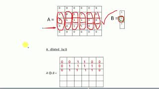 dilation  digital image processing  bangla tutorial [upl. by Ahsiugal]