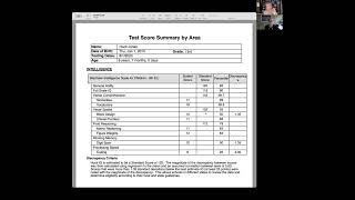 WISC V  Analyzing Score Profiles [upl. by Fish]