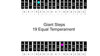 Giant Steps 19 Equal Temperament [upl. by Ifen]