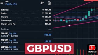 GBPUSD Buy LIVE Trade Trendline Swing Trading [upl. by Parsaye604]