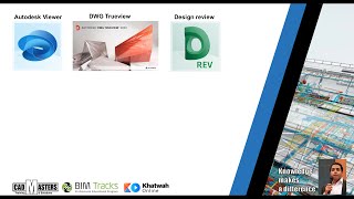 What is DWG trueview [upl. by Ynattir]