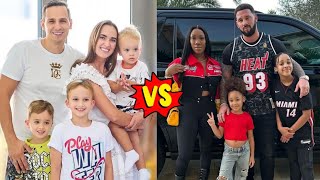 Vlad And Niki Family vs The Rush Fam FamousTubeFamily Real Name And Ages 2024 [upl. by Eisus256]