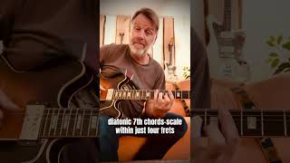 Diatonic 7th Chords Scale  Within Just Four Frets [upl. by Tnilf]