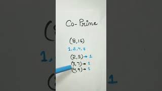 Co Prime Number kya hota hai  co prime number [upl. by Sirc552]