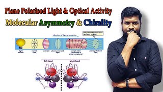 Stereoisomers Enantiomers Meso Compounds Diastereomers Constitutional Isomers Cis amp Trans [upl. by Derek]