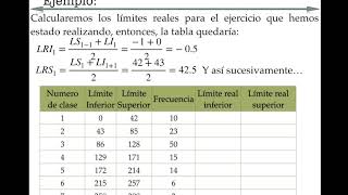 Limites reales [upl. by Mercola]