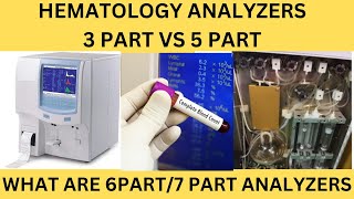 HEMATOLOGY ANALYZERS TYPES CBC ANALYZER 3 PART VS 5 PART ADVANTAGE DISADVANTGESCOST OF ANALYSER [upl. by Natividad]