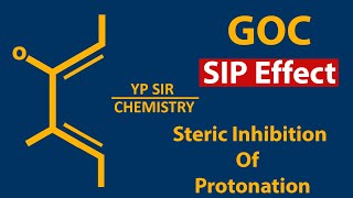 GOC18 SIP effect Steric inhibition of protonation  Basicity of aniline Ortho effect [upl. by Ivett]