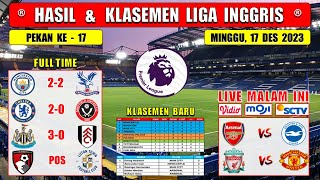 Hasil Liga Inggris Tadi Malam  MAN CITY vs CRYSTAL PALACE  CHELSEA vs SHEFF UNITED  EPL 2023 [upl. by Llien]