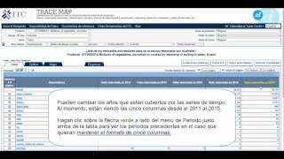 2016 Trade Map 10 Examinando las importaciones en detalle LAN series de tiempo y estacionalidad [upl. by Osborne425]