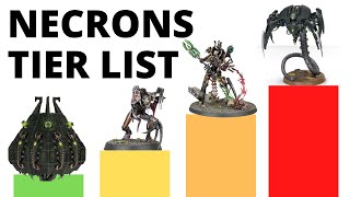 Necrons Unit Tier List in 10th Edition Codex  Strongest  Weakest Necron Datasheets [upl. by Eelyram]