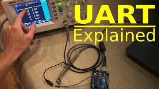 how does UART work explained clearly [upl. by Wendye59]