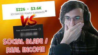 Social Blade vs Real Income Comparing Gaming Channel Youtube Earnings [upl. by Eenet342]