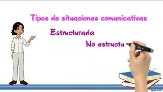 Las situaciones comunicativas [upl. by Prosser]