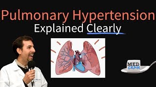 Pulmonary Hypertension Explained Clearly by MedCramcom [upl. by Florida374]