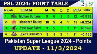 PSL 2024 Points Table Today 11 MARCH  PSL 9 Points Table  Pakistan Super League 2024 Points Table [upl. by Eckhardt]