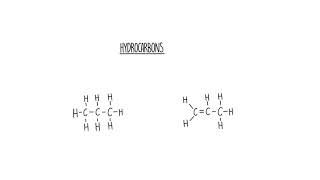 Introduction to Organic Chemistry GCSE  iGCSE [upl. by Oxley671]