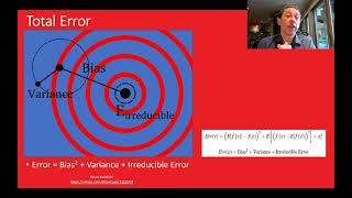 Prediction Errors  Bias vs Variance Conflict [upl. by Rudelson]