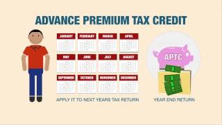 Health Insurance Marketplace  Advance Premium Tax Credit [upl. by Nai]