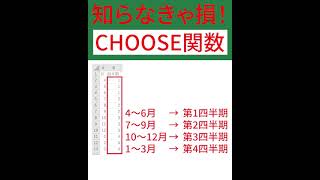 【Excel】35 CHOOSE関数を使って、指定した番号に応じて値を返す方法 Shorts [upl. by Pigeon]