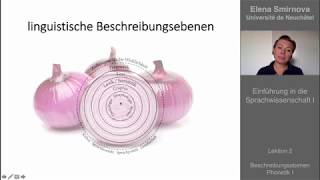 Einführung in die Sprachwissenschaft Thema 2  Beschreibungsebenen  Teilgebiete der Phonetik [upl. by Rocky]