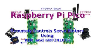 PWM Ep2 Raspberry Pi Pico Remotely Controls Servo Motors Using ADC and nRF24L01 [upl. by Kalk]