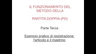 Funzionamento Partita Doppia PD  3Parte [upl. by Hulbig611]