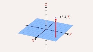 Algebra 11  Cartesian Coordinates in Three Dimensions [upl. by Yahsram305]