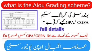 What is the Aiou grading scheme  AIOU Grade scheme and GPA  Mumtaz teach [upl. by Latt]