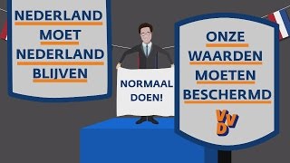 VVD in anderhalve minuut [upl. by Lesnah27]