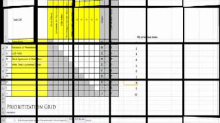 Using a Prioritization Grid for Task Overwhelm Reducing Decision Options and Prioritizing Anything [upl. by Aluap]