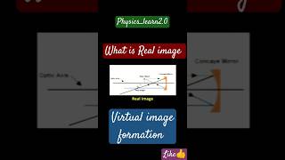 Real Image vs Virtual Image The Science Explained physics rayopticsclass12 class12 [upl. by Hairacaz]