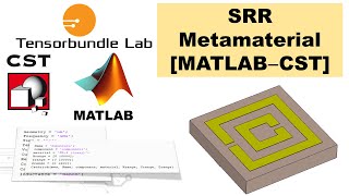 CST Tutorial Metamaterial SRR Unit Cell Simulation permittivity permeability [upl. by Eislel]