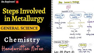 Chemistry  Chapter7 Steps involved in Metallurgy  Lec35 Part2  General Science [upl. by Okiek]