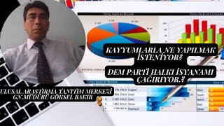 KAYYUMLARLA NE YAPILMAK İSTENİYOR DEM PARTİ HALKI İSYANAMI ÇAĞIRIYOR [upl. by Laius]