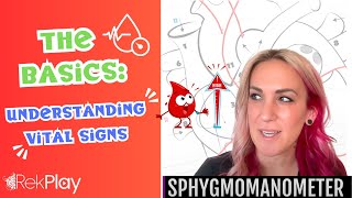 RekPlay  The Basics  Lesson 14  Understanding Vital Signs [upl. by Giorgi970]