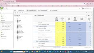 Zobrio Budgeting amp Reporting Demo [upl. by Lorain]