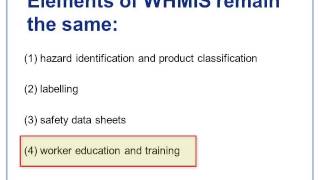 WHMIS 2015  Elements [upl. by Ames]