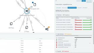 Sophos Intercept X with Endpoint Detection and Response EDR [upl. by Nylorac]