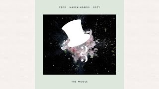 Pop Analysis The Middle  Zedd Maren Morris and Grey [upl. by Nueovas]