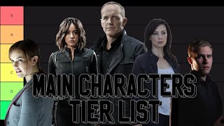 Agents of Shield Main Characters Tier List [upl. by Ielerol268]