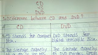 CD vs DVDdifference between CD and DVD in hindicompact discCDDVD📀optical disksecondary memory [upl. by Ellehcal]