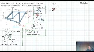 6–11 Structural Analysis Chapter 6 Hibbeler Statics Benam Academy [upl. by Hiroshi]